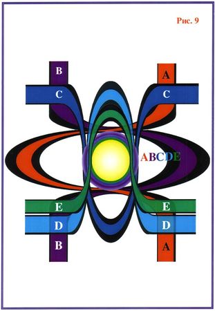 Николай Левашов - Последнее обращение к человечеству