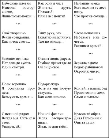 Елена Андреева - Дальше, чем истина...