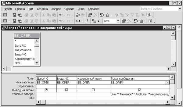 Павел Дубнов - Access 2002: Самоучитель