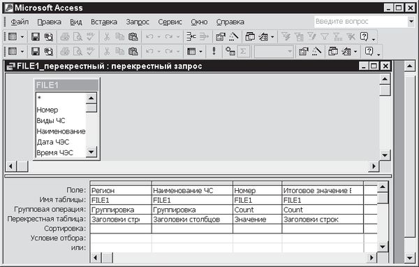 Павел Дубнов - Access 2002: Самоучитель