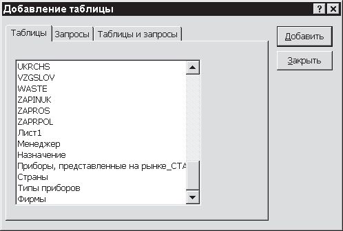 Павел Дубнов - Access 2002: Самоучитель