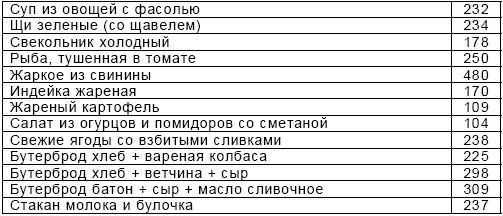 Александра Добролюбова - Психология красоты: Тренинг привлекательности