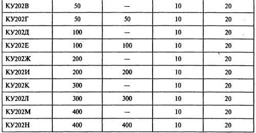 В. Бессонов - Радиоэлектроника для начинающих (и не только)