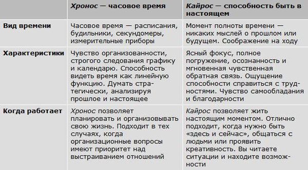 Каролина Гойдер - Авторитет. Как стать уверенным, весомым и влиятельным