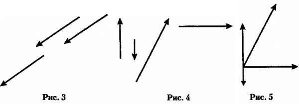 Альберт Эйнштейн, Леопольд Инфельд - Эволюция физики. Развитие идей от...