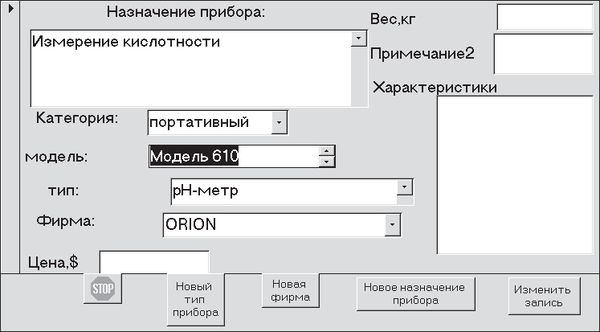Павел Дубнов - Access 2002: Самоучитель