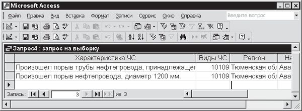 Павел Дубнов - Access 2002: Самоучитель