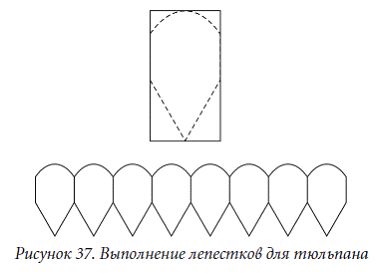 Елена Каминская - Декоративные цветы из бумаги, ткани, кожи, меха, бисера