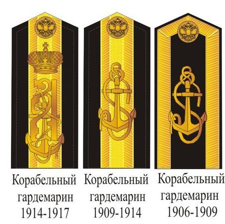 Владимир Бойко - История бухты Голландия в Севастополе