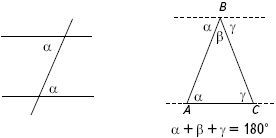 Кратчайшая история Европы. Самый полный...