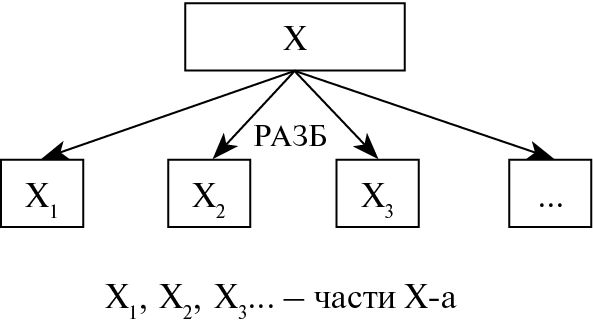 Юрий Щеглов - Проза. Поэзия. Поэтика. Избранные работы