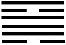 Сборник - Лучшие гадания