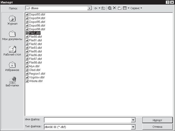 Павел Дубнов - Access 2002: Самоучитель