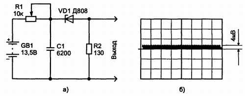 В. Бессонов - Радиоэлектроника для начинающих (и не только)