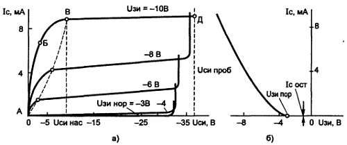 В. Бессонов - Радиоэлектроника для начинающих (и не только)