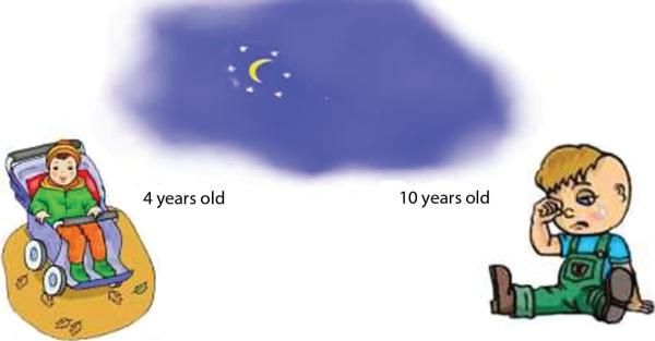 Алла Зусман, Борис Злотин - Воображайте! Школа креативного мышления