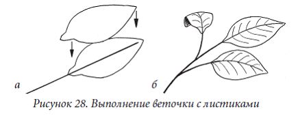 Елена Каминская - Декоративные цветы из бумаги, ткани, кожи, меха, бисера