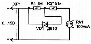 Радиоэлектроника для начинающих (и не только)
