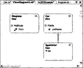 Эндрю Троелсен - ЯЗЫК ПРОГРАММИРОВАНИЯ С# 2005 И ПЛАТФОРМА .NET 2.0. 3-е издание