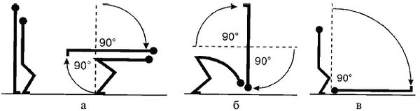 Коллектив Авторов - Греко-римская борьба: учебник