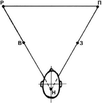 Станислав Мюллер - Разблокируй свой мозг и начни жить!