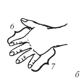 О. Мартин - Энциклопедия массажа