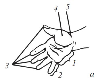 О. Мартин - Энциклопедия массажа