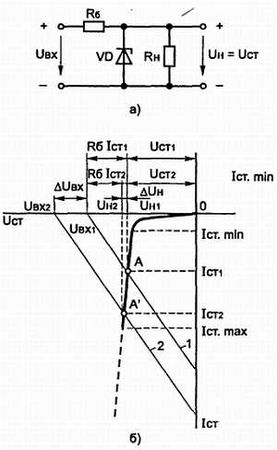 В. Бессонов - Радиоэлектроника для начинающих (и не только)
