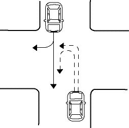 Виктор Иванов - Самоучитель по вождению автомобиля