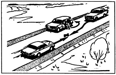 Виктор Иванов - Самоучитель по вождению автомобиля