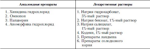 Алексей Тополянский, Владимир Бородулин - Справочник практического врача. Книга 1
