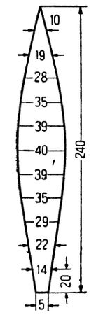 Бруно Донат - Физика в играх