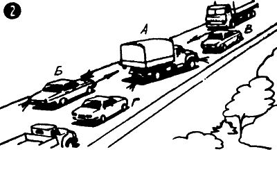 Виктор Иванов - Самоучитель по вождению автомобиля