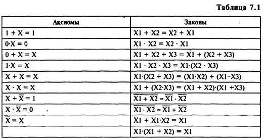 В. Бессонов - Радиоэлектроника для начинающих (и не только)