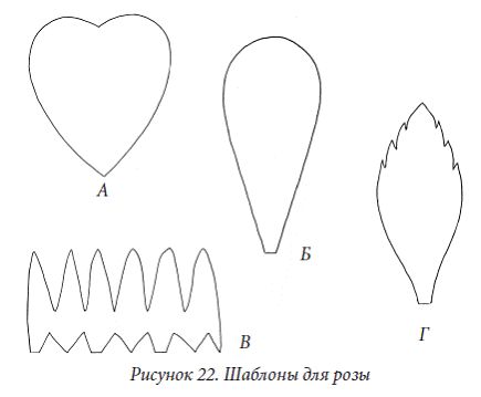 Елена Каминская - Декоративные цветы из бумаги, ткани, кожи, меха, бисера