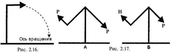 Коллектив Авторов - Греко-римская борьба: учебник