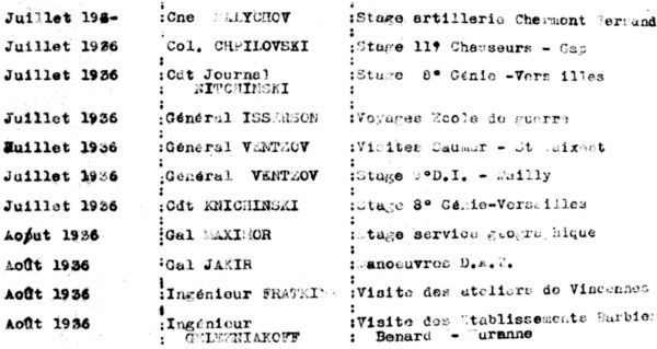 Сергей Дыбов - Подлинная история авиаполка "Нормандия - Неман"