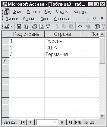 Павел Дубнов - Access 2002: Самоучитель
