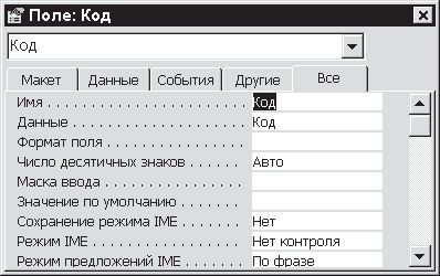 Павел Дубнов - Access 2002: Самоучитель