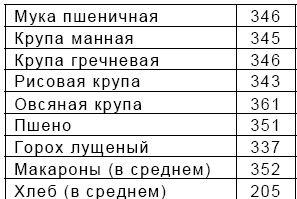 Александра Добролюбова - Психология красоты: Тренинг привлекательности