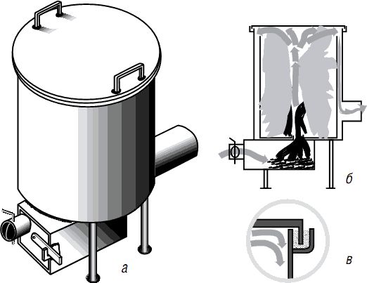 Юрий Подольский - Делаем сами коптильни, грили, мангалы, уличные печи