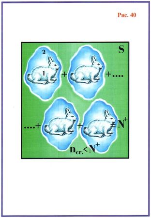 Николай Левашов - Последнее обращение к человечеству