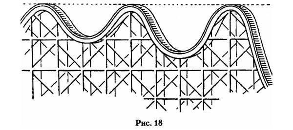 Альберт Эйнштейн, Леопольд Инфельд - Эволюция физики. Развитие идей от...