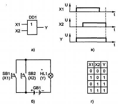 В. Бессонов - Радиоэлектроника для начинающих (и не только)