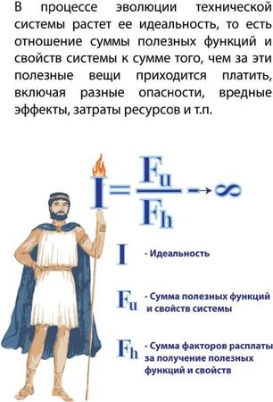 Алла Зусман, Борис Злотин - Воображайте! Школа креативного мышления