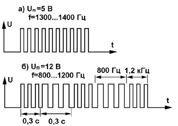 Андрей Кашкаров - Занимательная электроника. Нешаблонная энциклопедия полезных схем