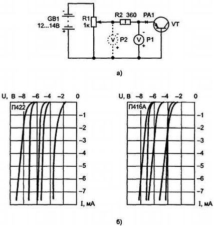 В. Бессонов - Радиоэлектроника для начинающих (и не только)