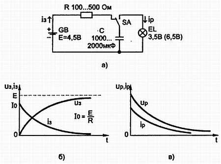 В. Бессонов - Радиоэлектроника для начинающих (и не только)