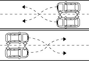 Виктор Иванов - Самоучитель по вождению автомобиля