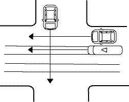 Виктор Иванов - Самоучитель по вождению автомобиля